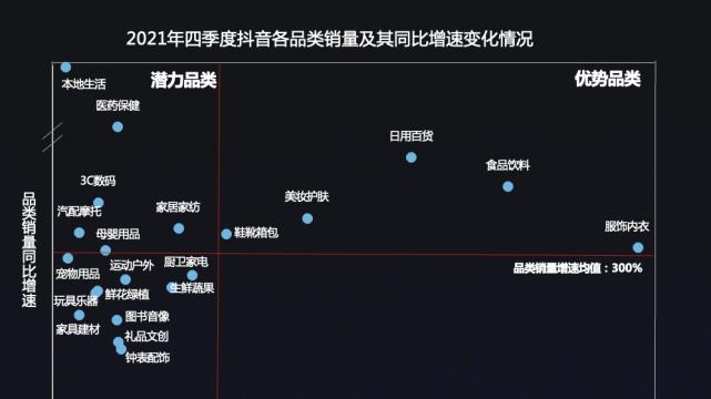 如何投资抖音巨量千川？（掌握这三个关键点，快速上手投资）