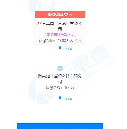 抖音巨量引擎账号的优势与应用（拓展市场、提高品牌曝光率、节省广告成本）