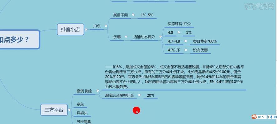 抖音扣点攻略（如何查看抖音扣点？抖音扣点的影响及应对方法）