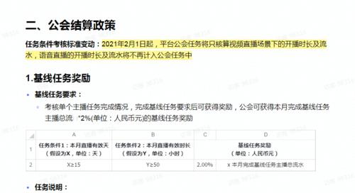 抖音企业必须用对公账户吗？（解析抖音企业账户开户方式，防止企业风险！）