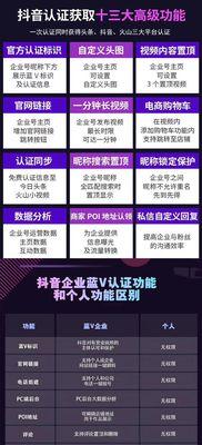 抖音企业认证后是否可以更改名称？（企业名称修改流程及注意事项）