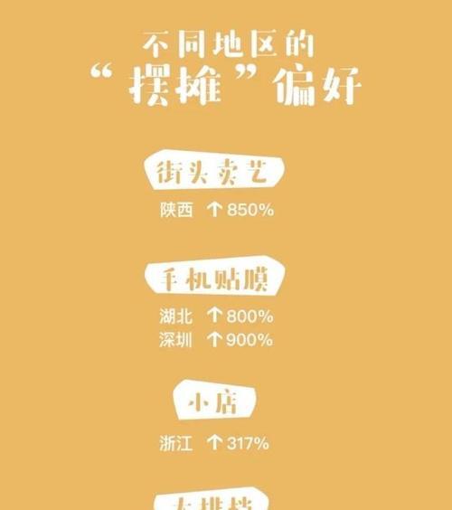 抖音热门与热榜的区别（从排名方式、内容类型、影响力三方面解析）