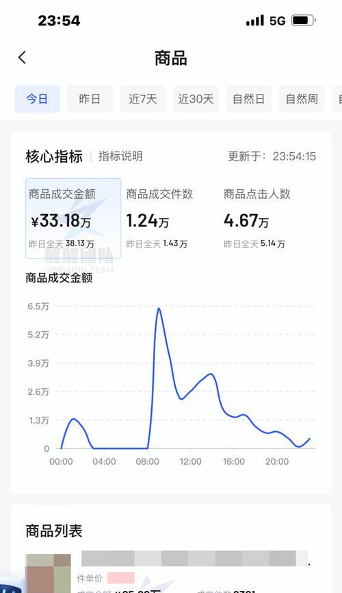 提升抖音商品好评率的有效方法（如何通过产品质量、营销手段和服务提升好评率？）