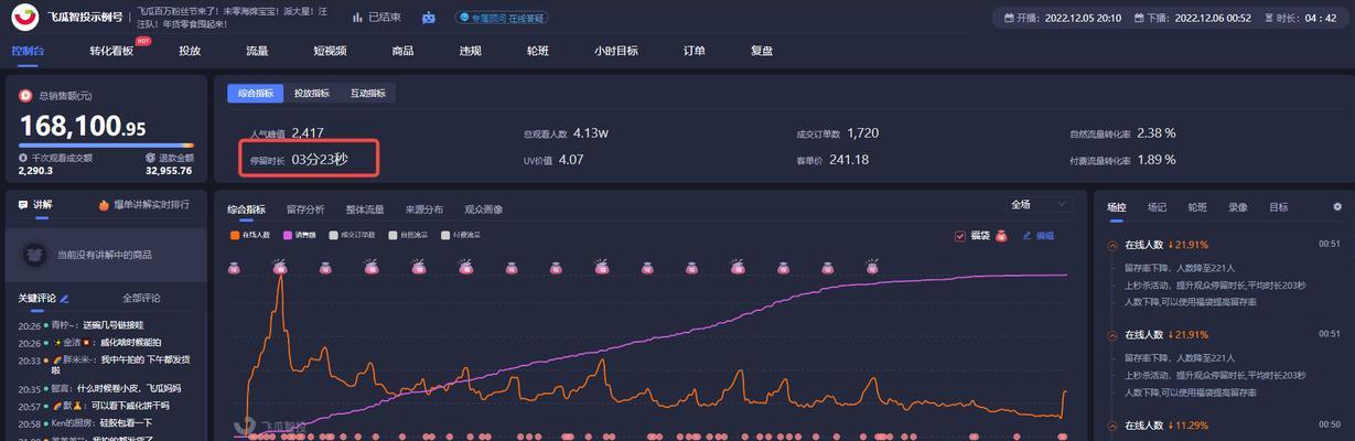 抖音视频转化率的平均值是多少？（探究抖音视频转化率的因素和变化）