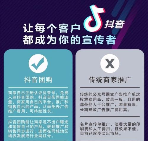 抖音探店（教你在抖音平台上，利用团购功能吸引更多顾客，增加销售额）