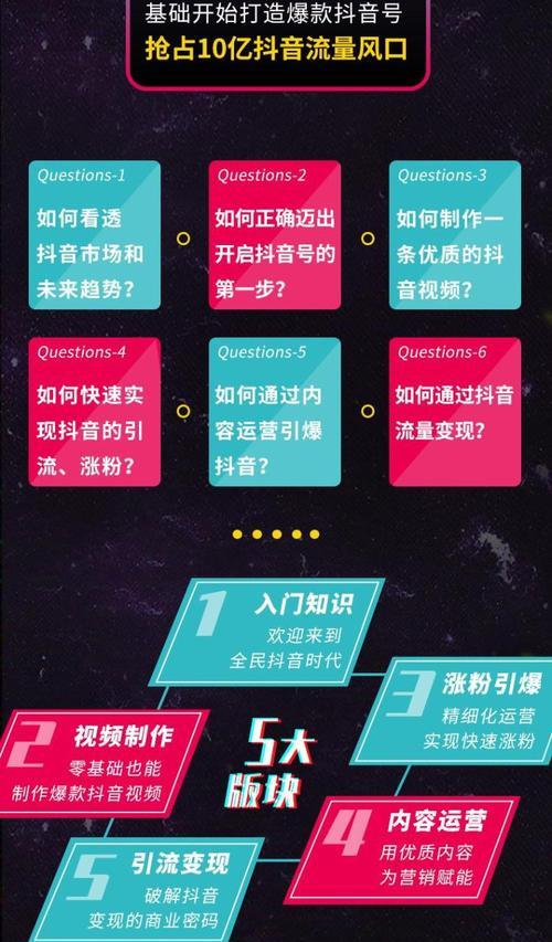 抖音退货地址自动化策略，让退货变得更加便捷（让数据帮你实现自动退货，提升用户体验）