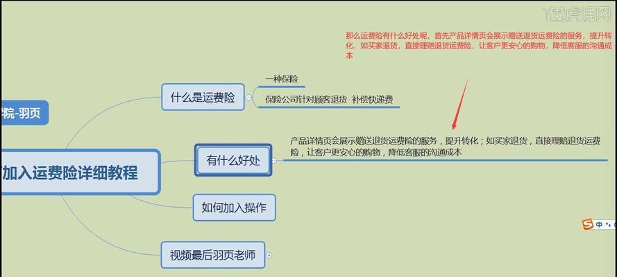 抖音退货运费险常见问题解答（了解退货运费险，省心购物无忧）