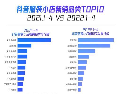 抖音小店定金预售的适用场景和注意事项（定金预售的优势和如何避免风险）