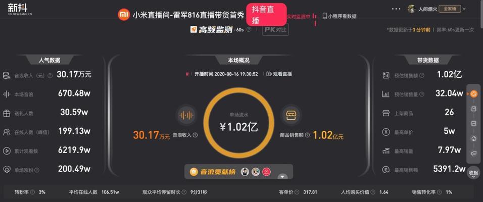 抖音直播6个小时奖励是多少（让你轻松赚取惊人的奖励）