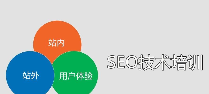 SEO排名基础知识（提升网站流量的必修课）