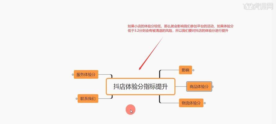 揭秘抖音小店口碑分如何评测（探讨口碑分计算方式及其影响因素）