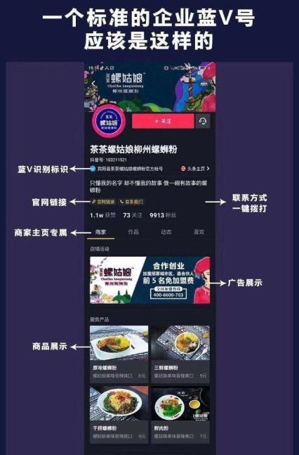 探秘抖音小店蓝V的用处（小店蓝V是什么？为什么要有小店蓝V？小店蓝V的作用有哪些？）