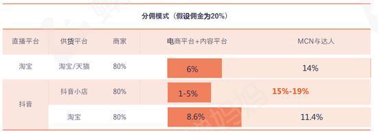 抖音小店闪购商品发货超时，如何避免处罚？（详解抖音小店闪购发货规定，提供合规建议）