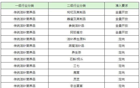 如何办理抖音小店商标注册证（全面解析商标注册证办理流程和注意事项）