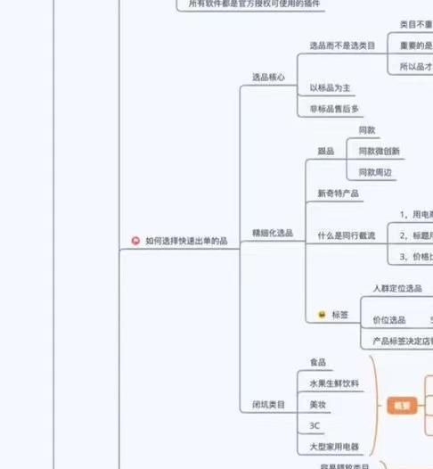 抖音小店上货流程详解（从商品准备到上架销售，一步步教你如何在抖音小店上架产品）