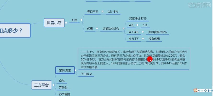 如何合法交纳抖音小店佣金的税费？（抖音小店佣金交税必知的几点注意事项）