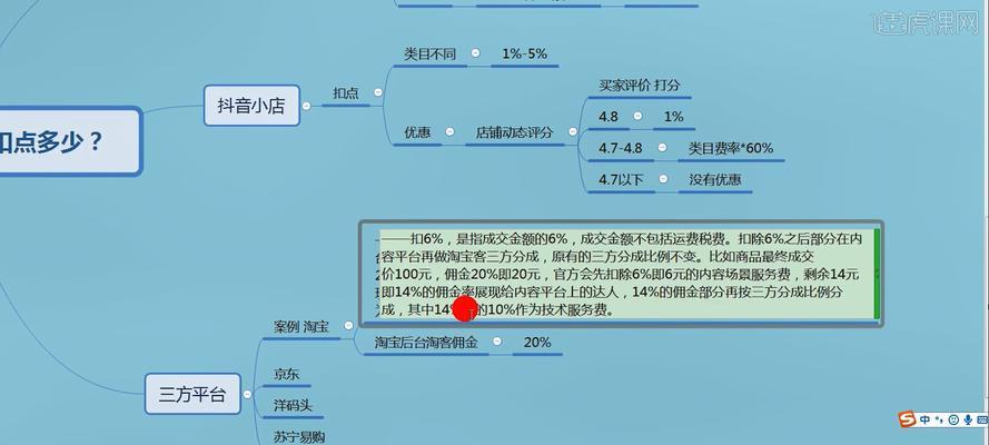 如何设置抖音小店佣金合适？（探讨合理的佣金比例设置与经营策略）