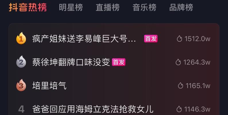 揭秘抖音小时榜，了解热门视频排行的背后（打造短视频风口，掌握抖音小时榜的规则与奥秘）