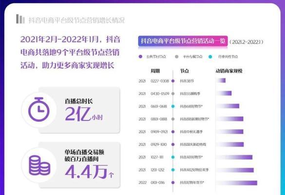 如何正确填写抖音行业分类？（从分类方法、到具体分类，一步步教你填写抖音行业分类）