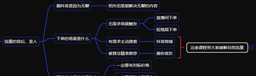 抖音运营全攻略（从0到1，打造优秀账号的方法与技巧）