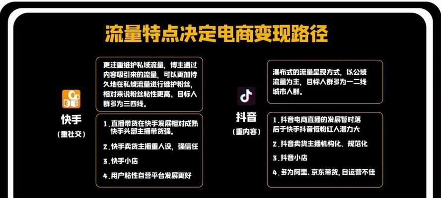 抖音账号流量被处罚，如何恢复？（抖音算法惩罚如何避免？流量恢复的7个步骤！）