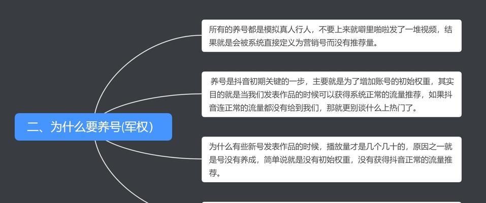 如何成为优秀的抖音账号养号达人？（从内容创作到粉丝互动，掌握养号技巧从此不再难！）