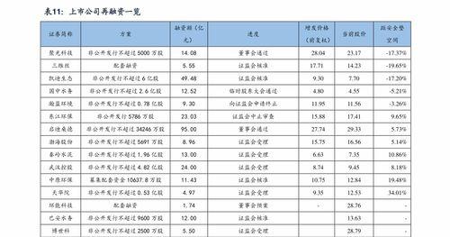 抖音等级价格大揭秘（不同等级享受的权益是什么）