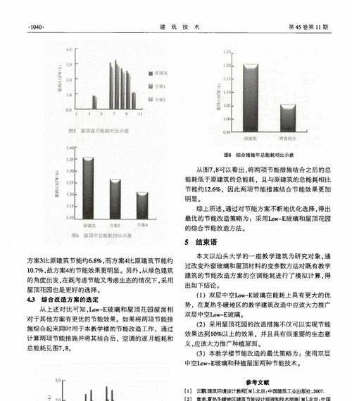 百度SEO优化的常见过度优化特征（从友情链接到内容质量，这些特征影响你的网站排名）