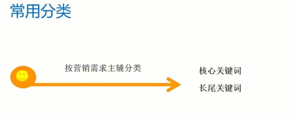 提升百度SEO排名的关键策略（百度SEO优化经验分享及排名下降原因分析）