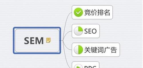 SEO优化挖掘与分析攻略（提升百度SEO排名，实现搜索量倍增）