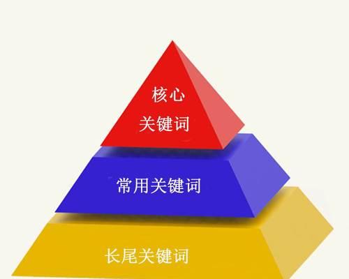 如何选取适合网站SEO优化的？（6种技巧方法帮助你实现网站SEO优化）