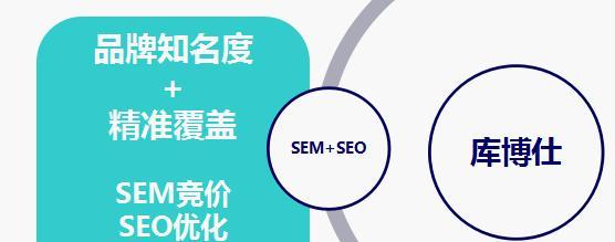 SEO秒排策略大揭秘！（百度SEO快速提升排名的关键技巧）