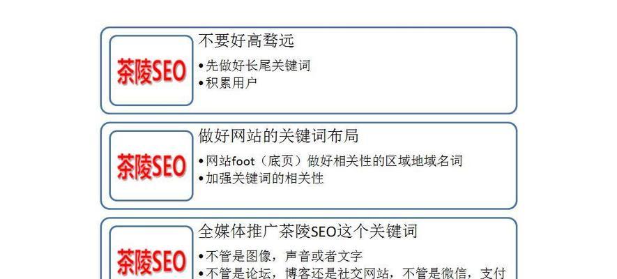 如何利用布局排名策略提高网站排名（从选择到页面布局，全方位提升网站SEO效果）