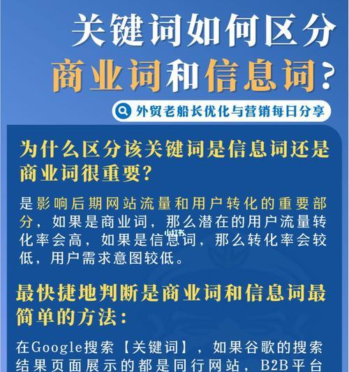 网站布局优化的重要性（如何进行网站布局优化）