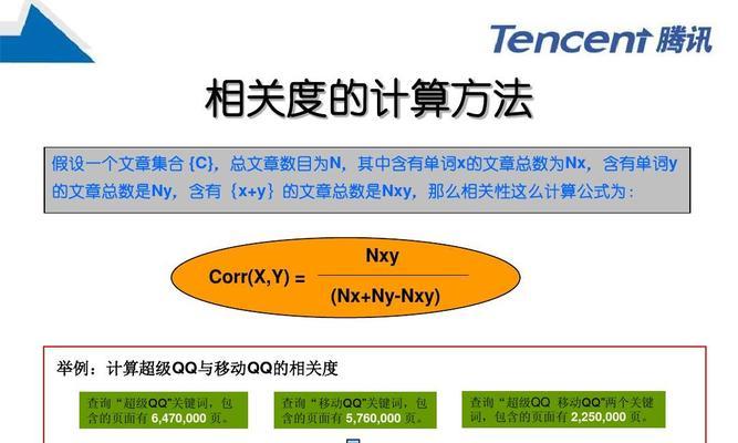 优化SEO排名基础知识（掌握SEO排名技巧提高网站曝光率）