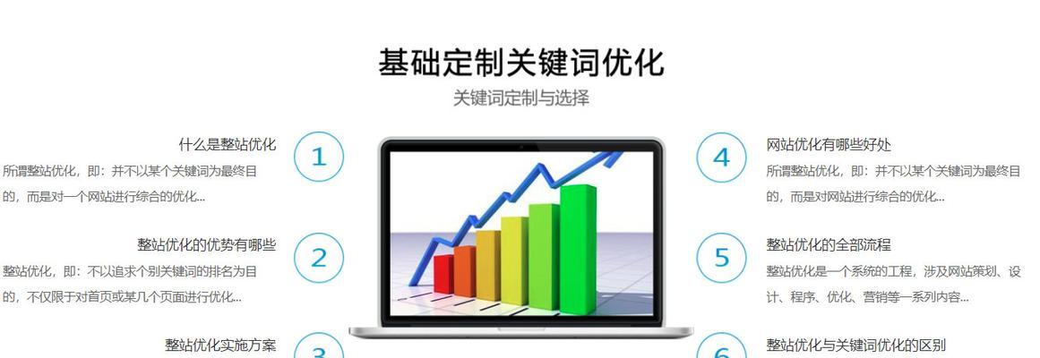 SEO技巧排名优化：打造成功的网站推广策略