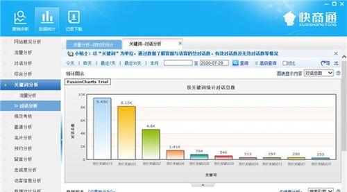 如何筛选提高网站排名？（百度SEO优化流程方案和友链添加的作用）