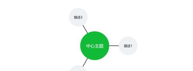 中心优化（学习优化的5个技巧，掌握6个方法，百度SEO排名提升神器！）