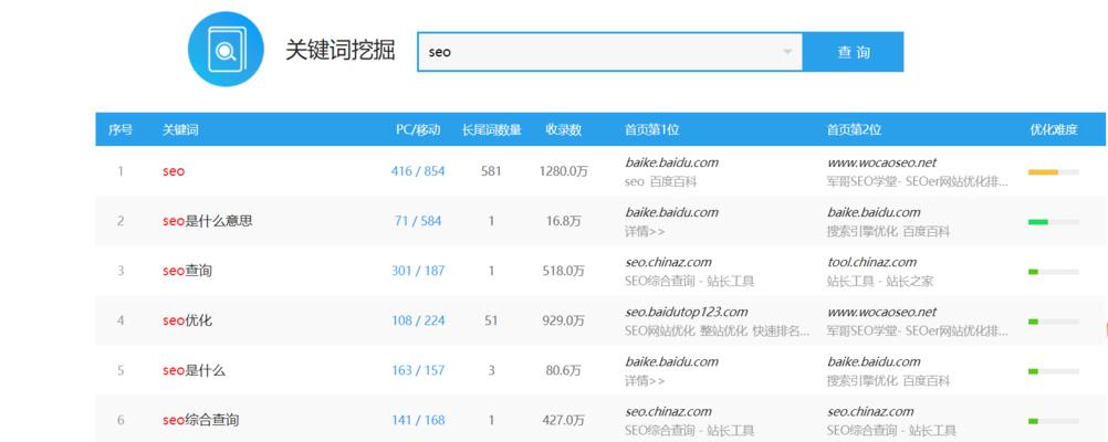 SEO优化的要点（如何将优化到最佳状态？）