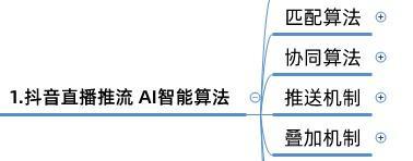 探究抖音直播间推流机制（从直播间到服务器的传输流程，揭秘推流机制）