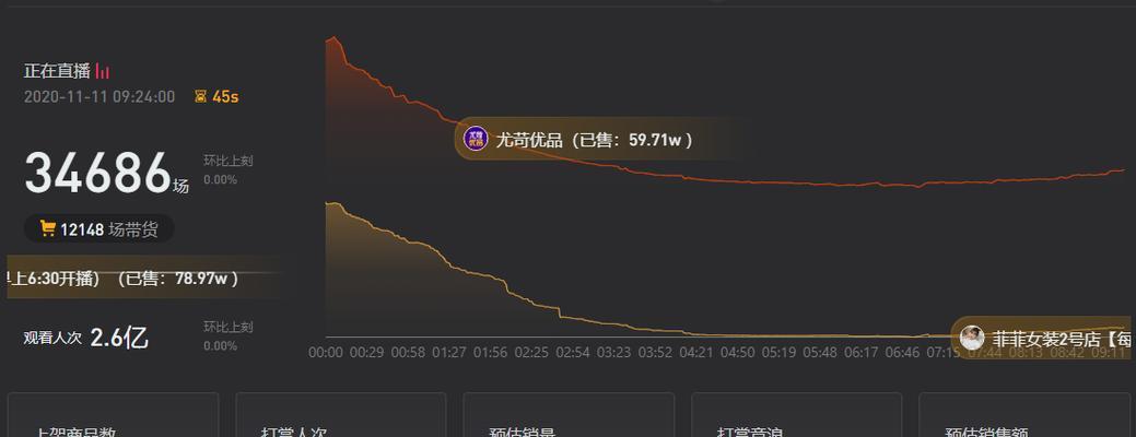 抖音赚6000要缴税吗？详解税收政策