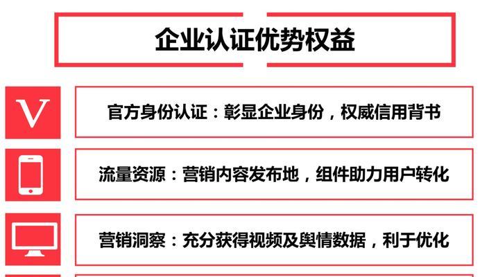 抖音资质认证安全性分析（了解抖音账号认证的意义及注意事项，保障您的账号信息安全）