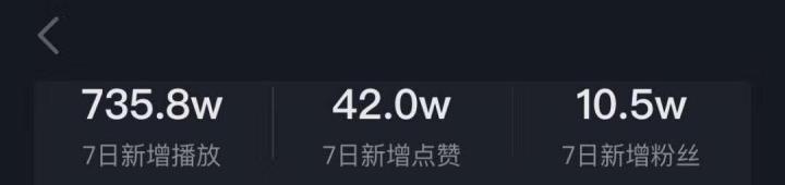 新抖音账号好还是旧抖音账号好？（新手必读-如何选择最适合的抖音账号？）