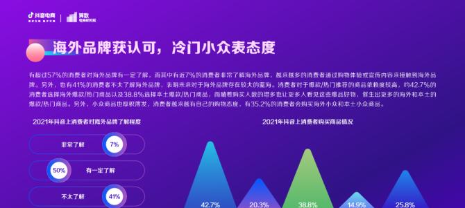 揭秘巨量百应（一站式流量变现、品牌推广神器、抖音生态新突破）