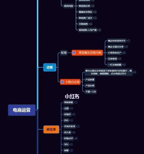 抖音小店和快手小店，谁更适合你？（择优而居，探寻适合自己的电商平台）