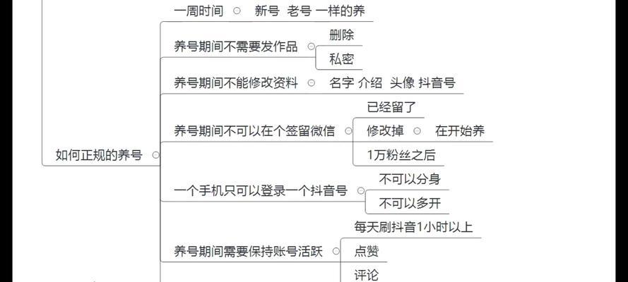 如何养抖音号并做好限流管理？（从零开始，轻松掌握抖音号的运营技巧和限流管理策略）