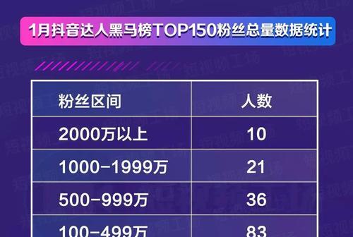 疫情下的抖音物流判罚规则指南（抖音物流判罚规则变化、疫情对物流的影响、如何规避风险）