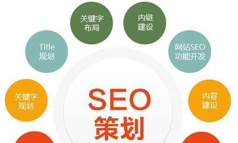 如何通过主题优化SEO（提高网站排名和流量）