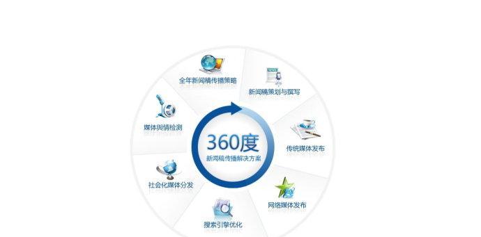 优化SEO，让你的网站排名更靠前！（掌握百度SEO排名优化技巧，让你的网站流量飙升！）