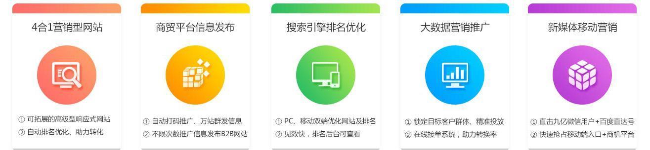 新网站上线有收录没有排名怎么解决？（百度SEO优化方法分享）